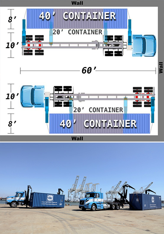 R&A Container Lifting - Container Lifting Requirements